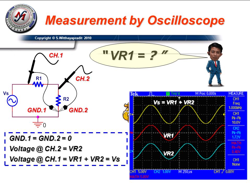 Measurement by Oscilloscope