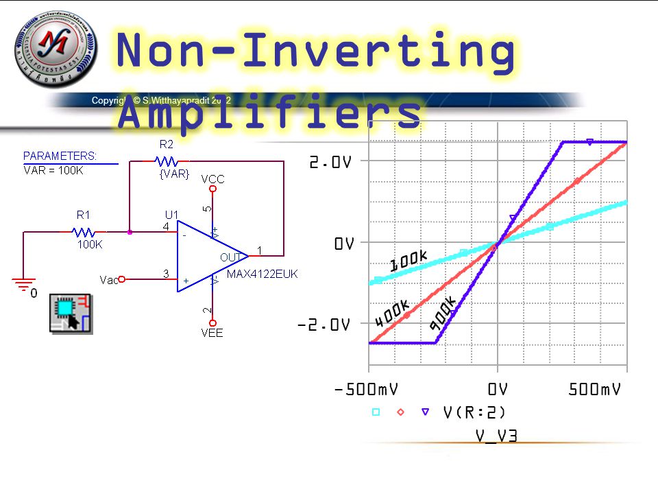 Non-Inverting Amplifiers