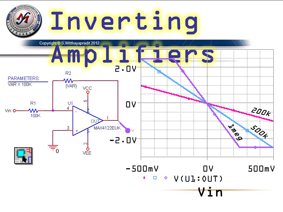 Inverting Amplifiers Vin -500mV 0V 500mV V(U1:OUT) -2.0V 2.0V 200k