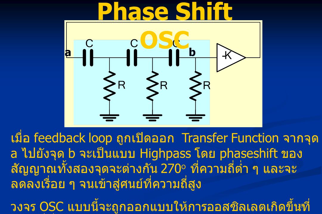 Phase Shift OSC a. b.