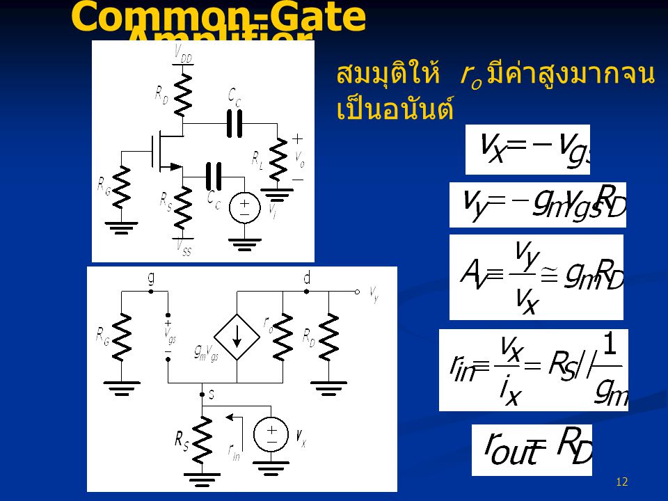 Common-Gate Amplifier
