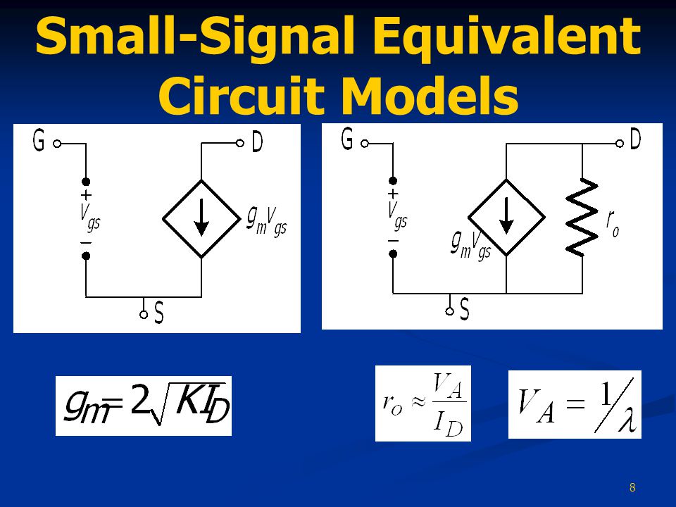 Small-Signal Equivalent Circuit Models