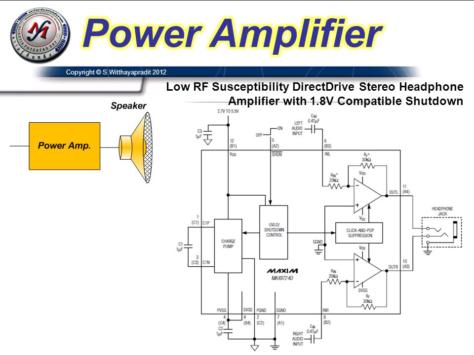 Power Amplifier Low RF Susceptibility DirectDrive Stereo Headphone