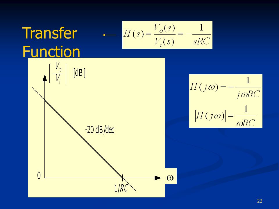 Transfer Function w