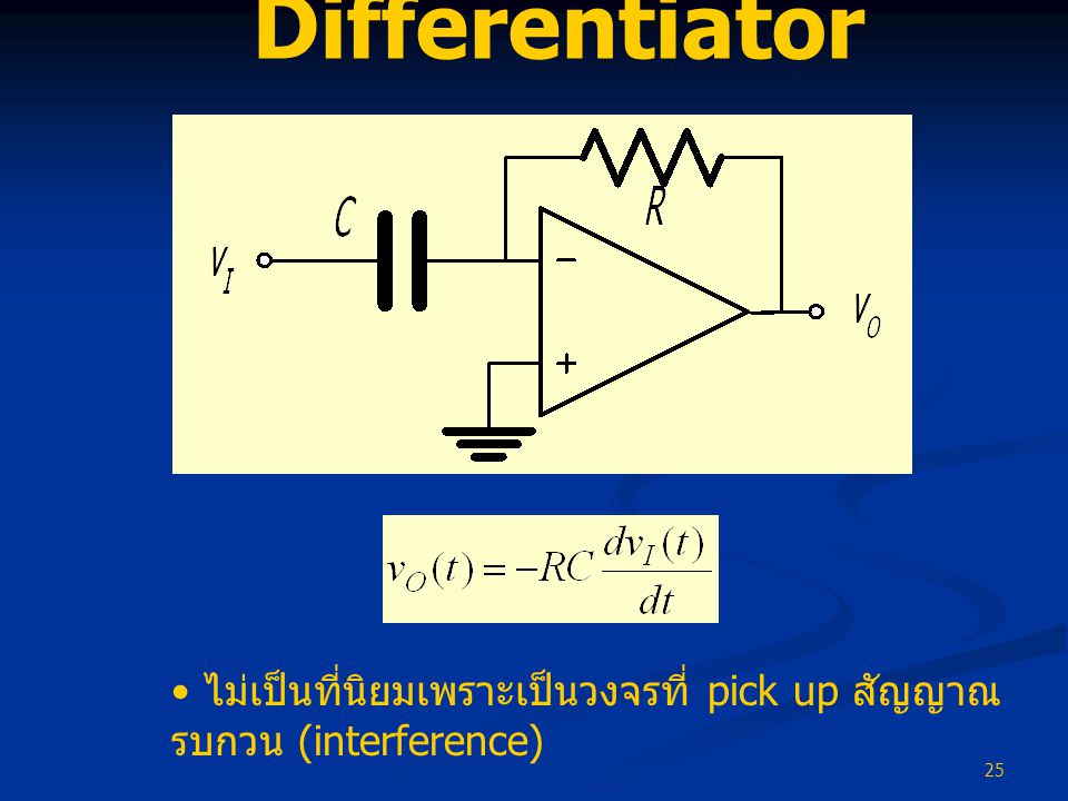 Differentiator ไม่เป็นที่นิยมเพราะเป็นวงจรที่ pick up สัญญาณรบกวน (interference)