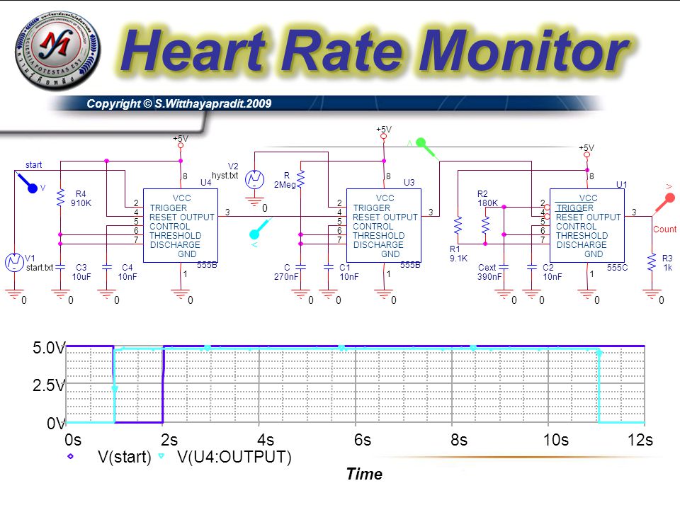 Heart Rate Monitor Time 0s 2s 4s 6s 8s 10s 12s V(start) V(U4:OUTPUT)