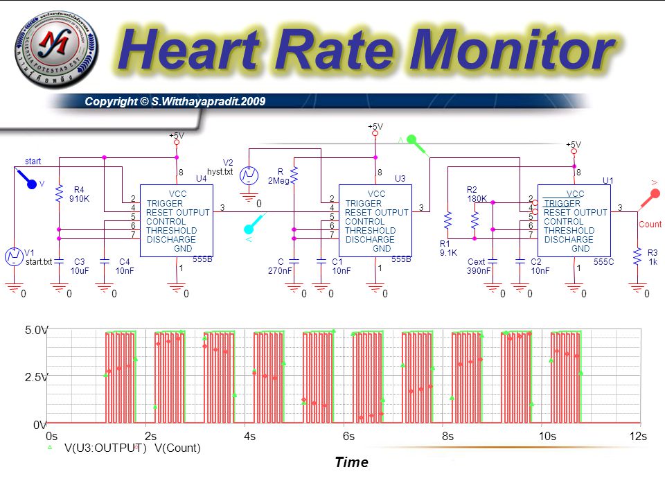 Heart Rate Monitor Time 0s 2s 4s 6s 8s 10s 12s V(U3:OUTPUT) V(Count)