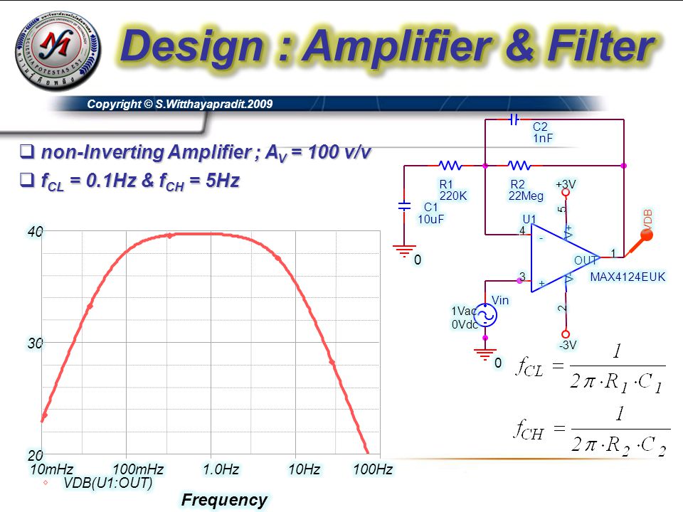 Design : Amplifier & Filter