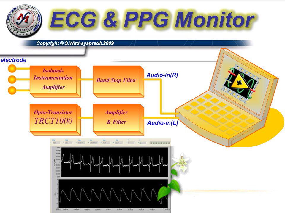 ECG & PPG Monitor Copyright © S.Witthayapradit.2009