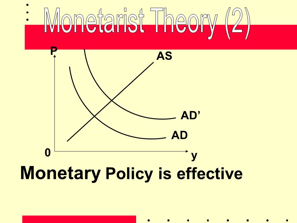 Monetary Policy is effective