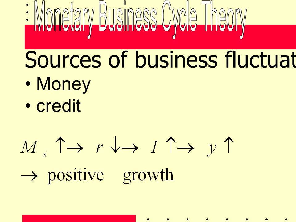Monetary Business Cycle Theory
