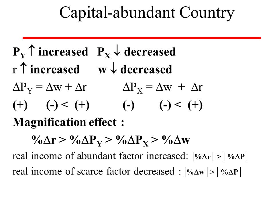 Capital-abundant Country