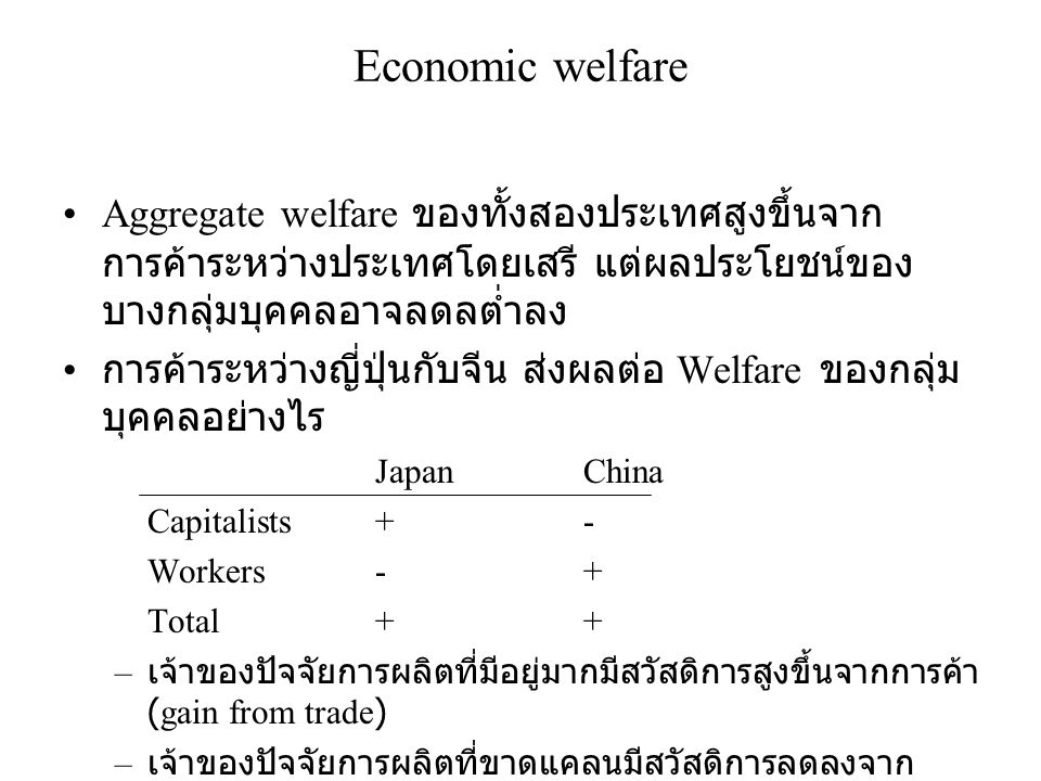 Economic welfare Aggregate welfare ของทั้งสองประเทศสูงขึ้นจากการค้าระหว่างประเทศโดยเสรี แต่ผลประโยชน์ของบางกลุ่มบุคคลอาจลดลต่ำลง.