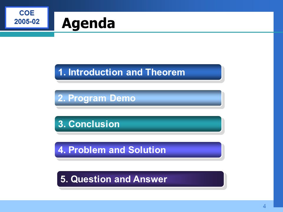 Agenda 1. Introduction and Theorem 2. Program Demo 3. Conclusion