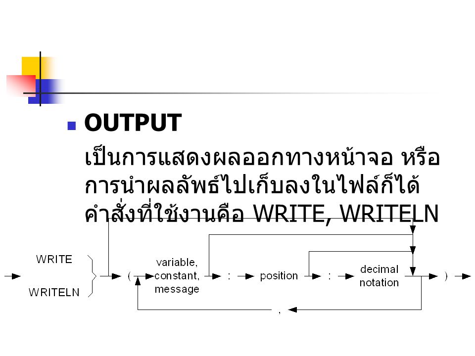 OUTPUT เป็นการแสดงผลออกทางหน้าจอ หรือการนำผลลัพธ์ไปเก็บลงในไฟล์ก็ได้ คำสั่งที่ใช้งานคือ WRITE, WRITELN.