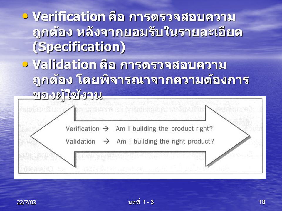 Verification คือ การตรวจสอบความถูกต้อง หลังจากยอมรับในรายละเอียด (Specification)