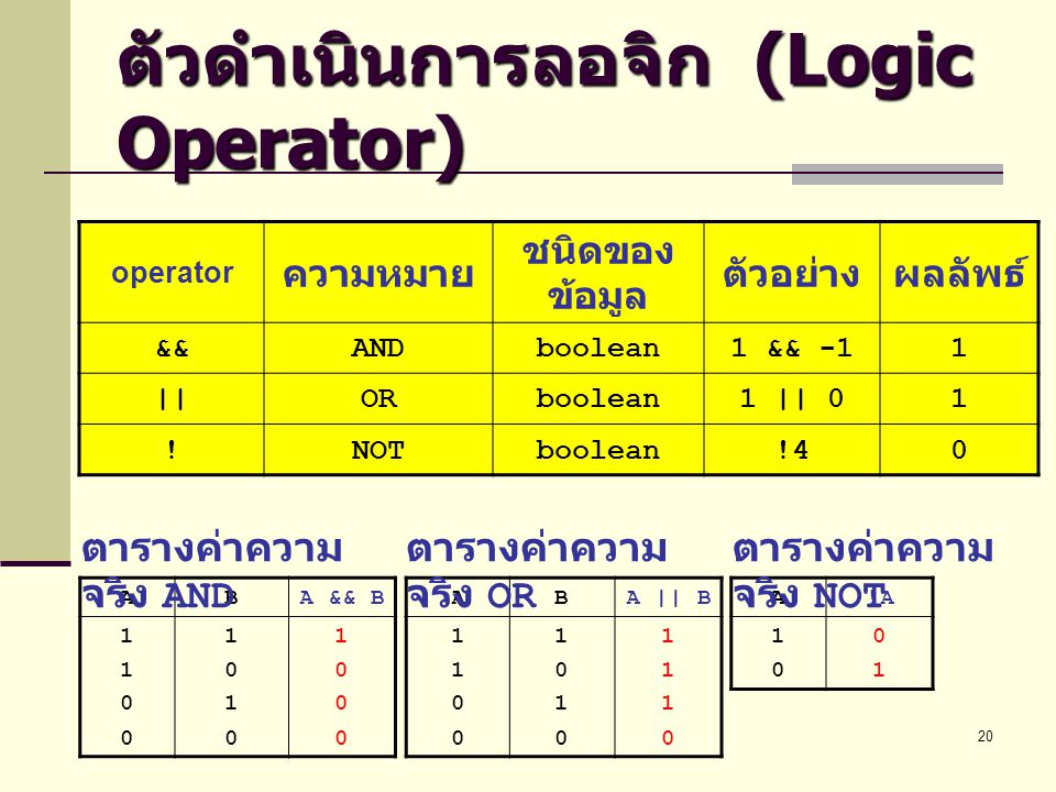 ตัวดำเนินการลอจิก (Logic Operator)