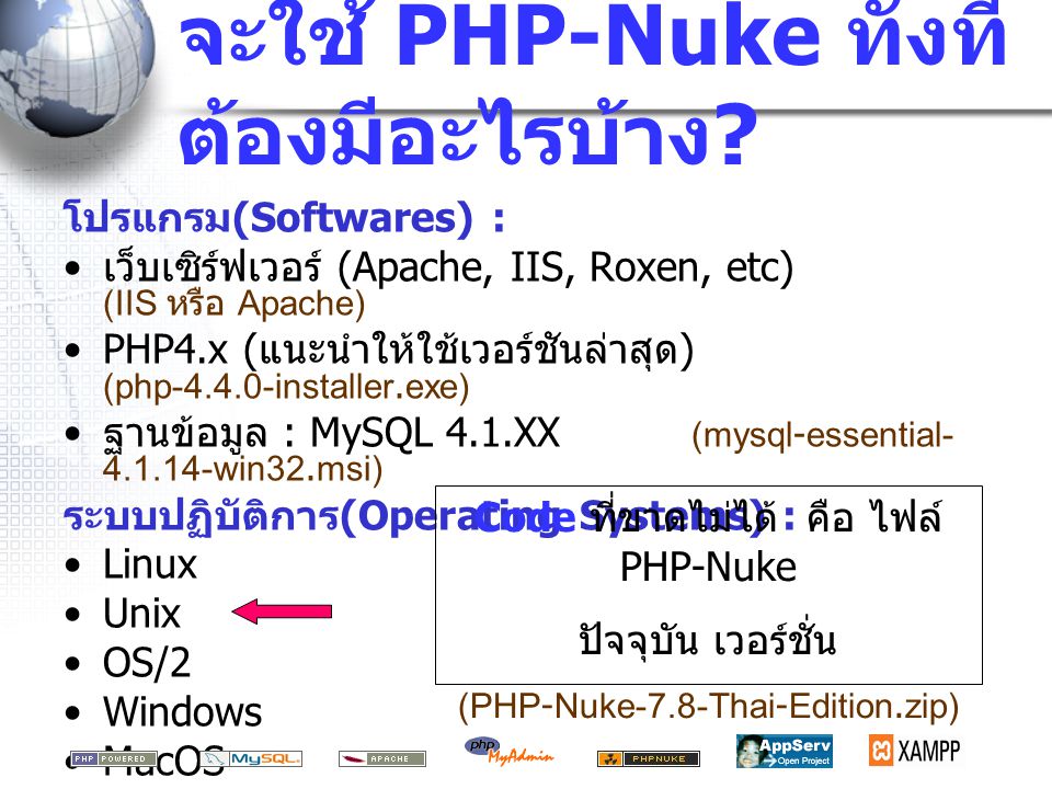 จะใช้ PHP-Nuke ทั้งทีต้องมีอะไรบ้าง