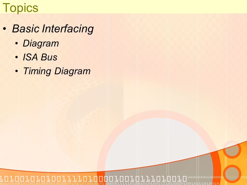 Topics Basic Interfacing Diagram ISA Bus Timing Diagram