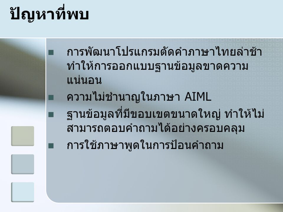 ปัญหาที่พบ การพัฒนาโปรแกรมตัดคำภาษาไทยล่าช้า ทำให้การออกแบบฐานข้อมูลขาดความแน่นอน. ความไม่ชำนาญในภาษา AIML.