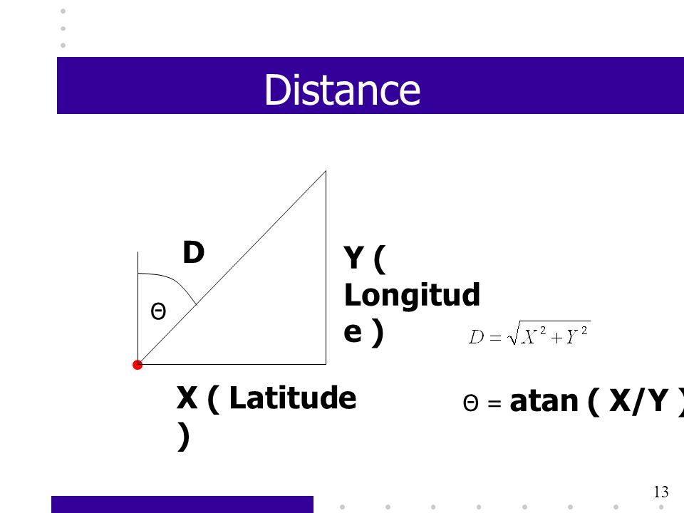 Distance D Y ( Longitude ) Θ Θ = atan ( X/Y ) X ( Latitude ) 13
