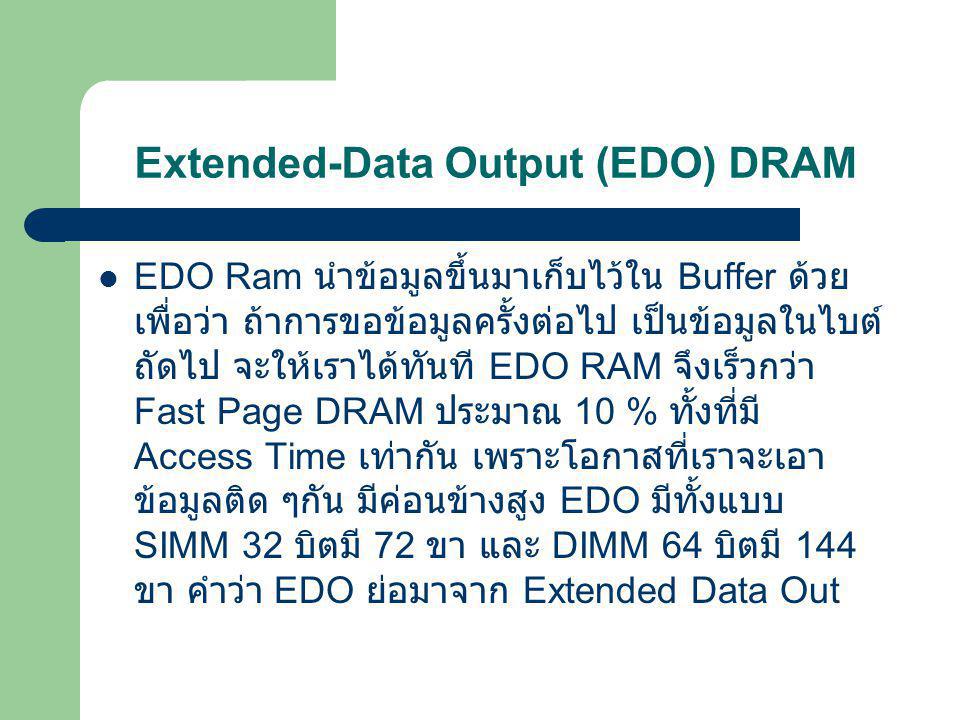 Extended-Data Output (EDO) DRAM