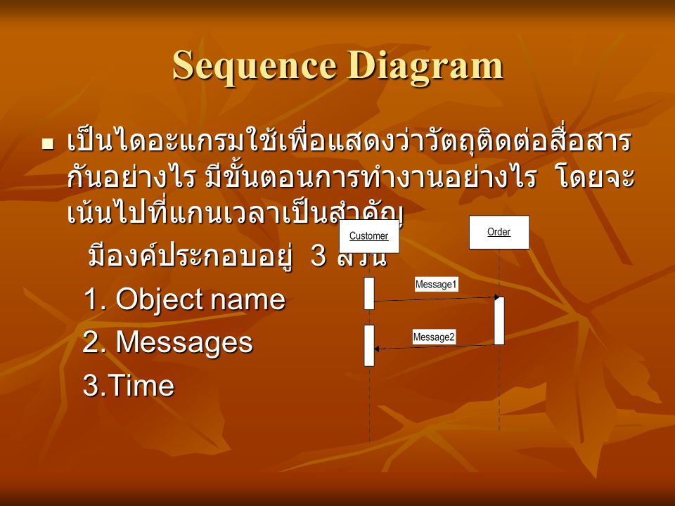 Sequence Diagram เป็นไดอะแกรมใช้เพื่อแสดงว่าวัตถุติดต่อสื่อสารกันอย่างไร มีขั้นตอนการทำงานอย่างไร โดยจะเน้นไปที่แกนเวลาเป็นสำคัญ.