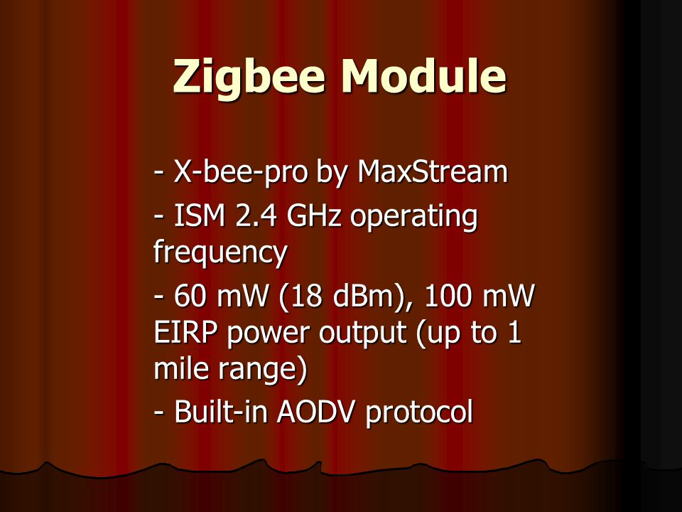 Zigbee Module - X-bee-pro by MaxStream
