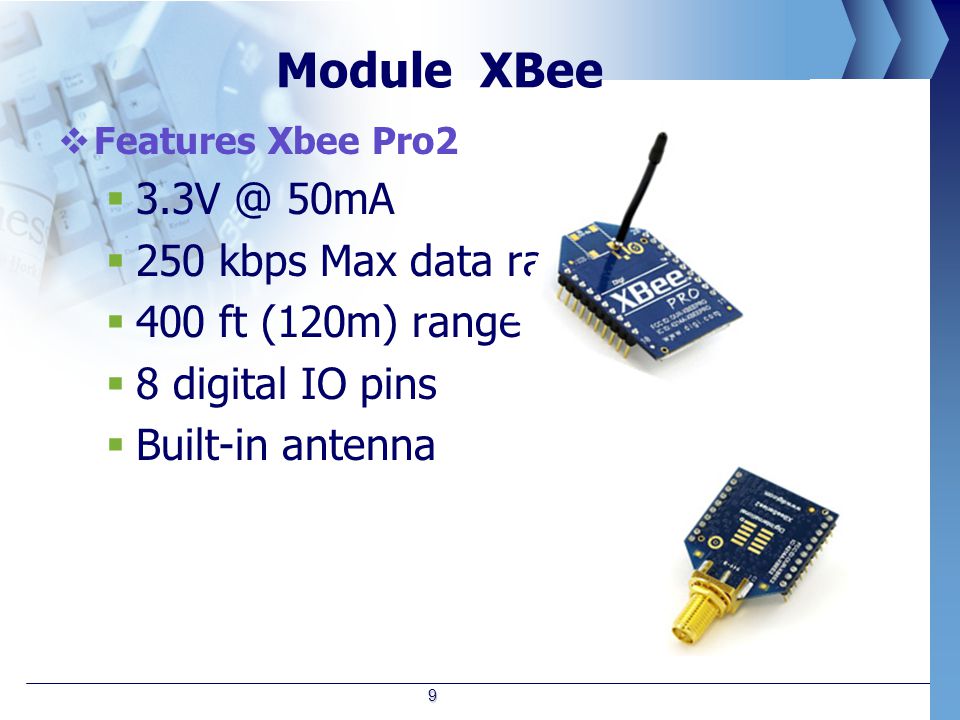 Module XBee 50mA 250 kbps Max data rate 400 ft (120m) range