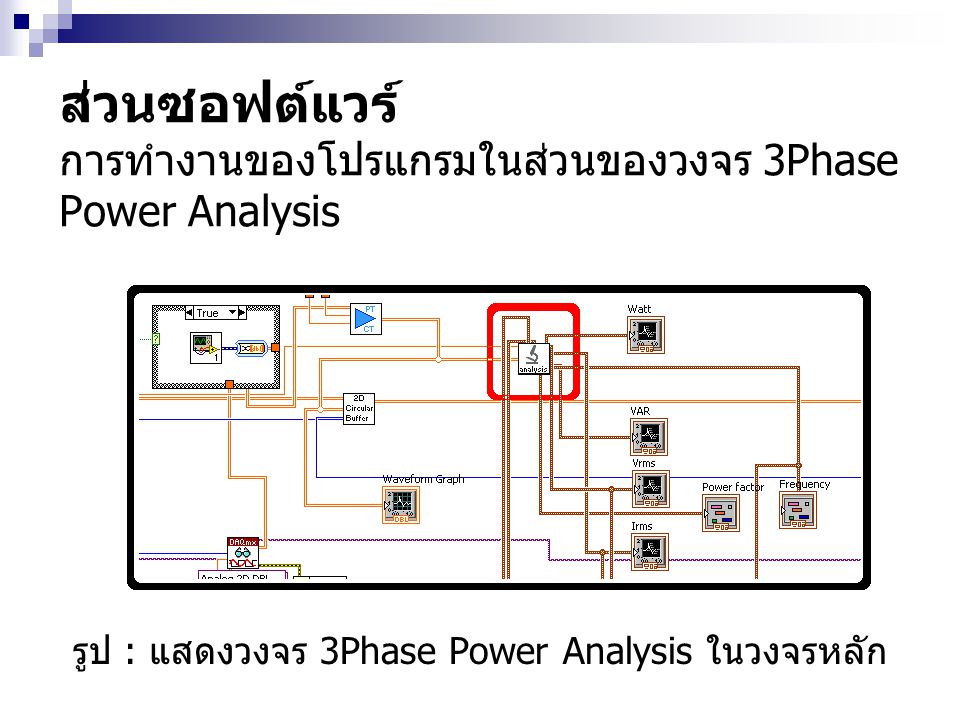 ส่วนซอฟต์แวร์ การทำงานของโปรแกรมในส่วนของวงจร 3Phase Power Analysis