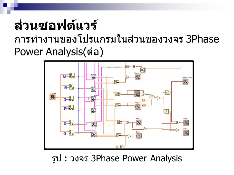 รูป : วงจร 3Phase Power Analysis