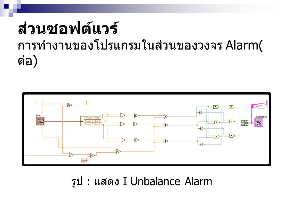 ส่วนซอฟต์แวร์ การทำงานของโปรแกรมในส่วนของวงจร Alarm(ต่อ)