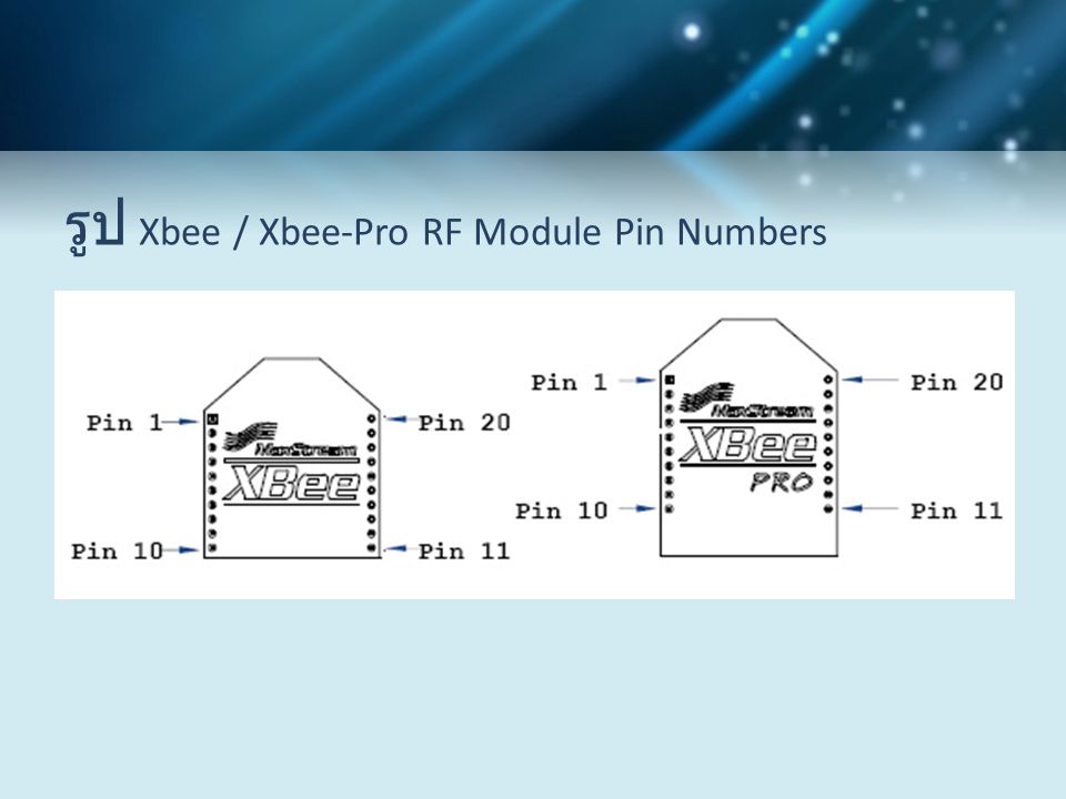 รูป Xbee / Xbee-Pro RF Module Pin Numbers