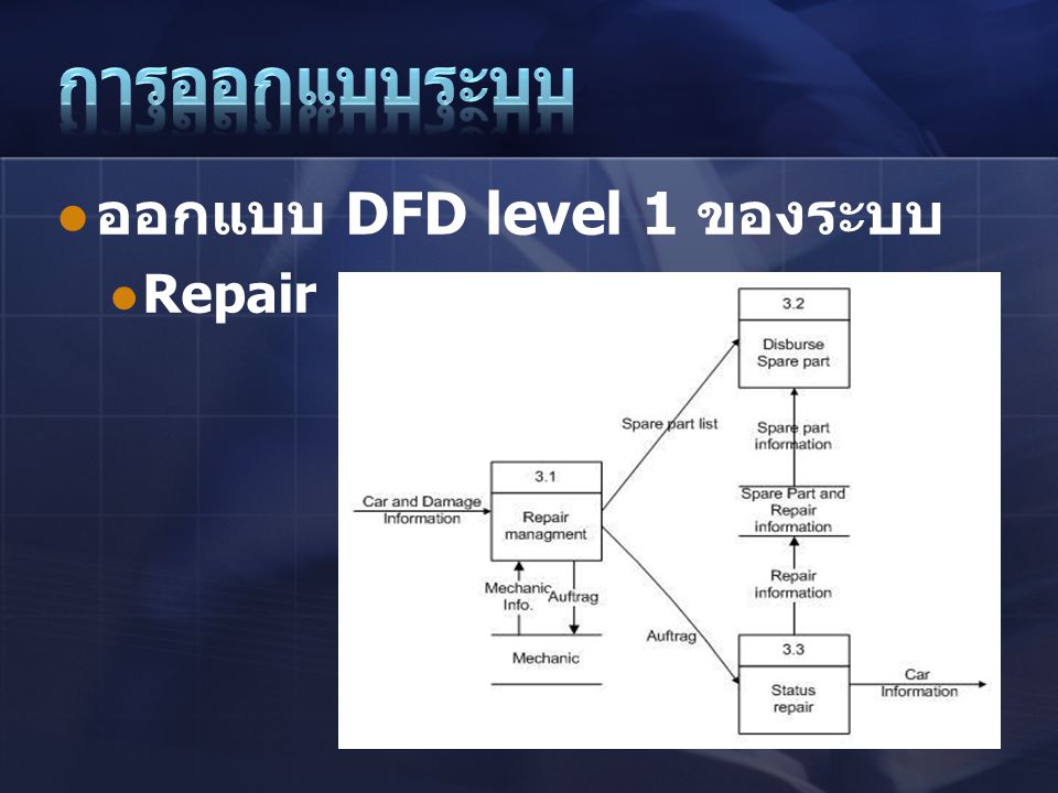 การออกแบบระบบ ออกแบบ DFD level 1 ของระบบ Repair