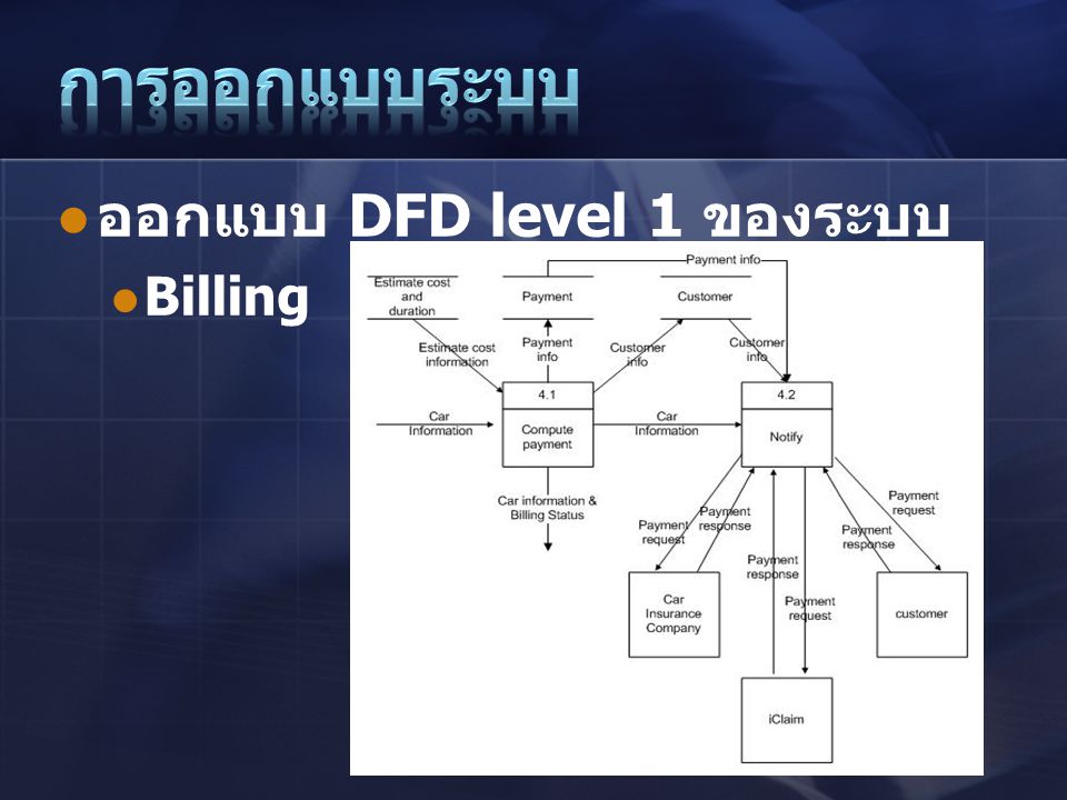 การออกแบบระบบ ออกแบบ DFD level 1 ของระบบ Billing