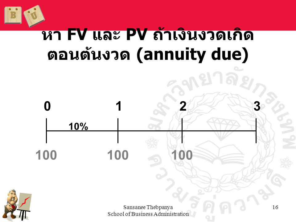 หา FV และ PV ถ้าเงินงวดเกิดตอนต้นงวด (annuity due)