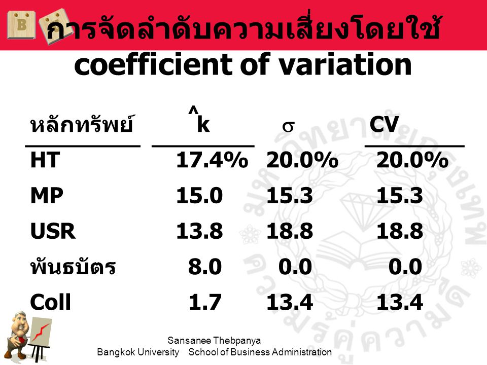 การจัดลำดับความเสี่ยงโดยใช้ coefficient of variation