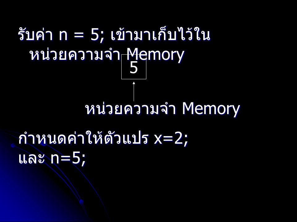 รับค่า n = 5; เข้ามาเก็บไว้ในหน่วยความจำ Memory