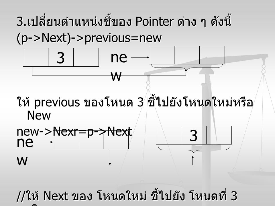 new 3 3 new 3.เปลี่ยนตำแหน่งชี้ของ Pointer ต่าง ๆ ดังนี้