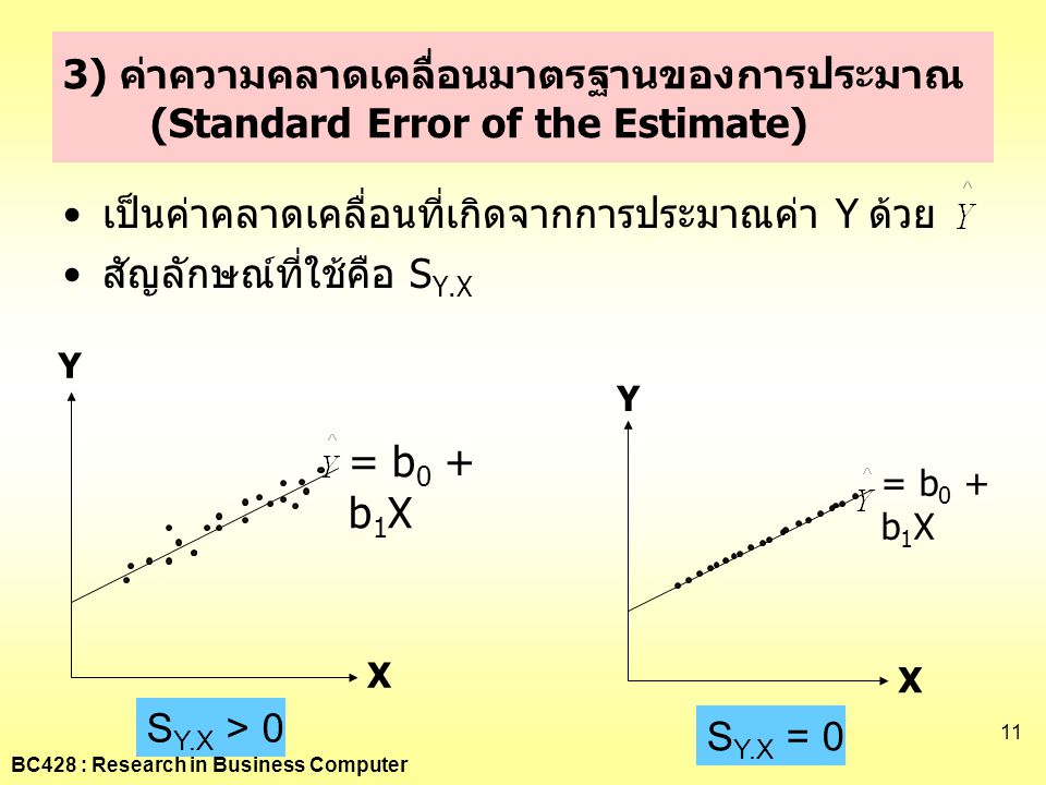 3) ค่าความคลาดเคลื่อนมาตรฐานของการประมาณ (Standard Error of the Estimate)