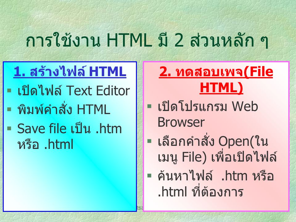 การใช้งาน HTML มี 2 ส่วนหลัก ๆ