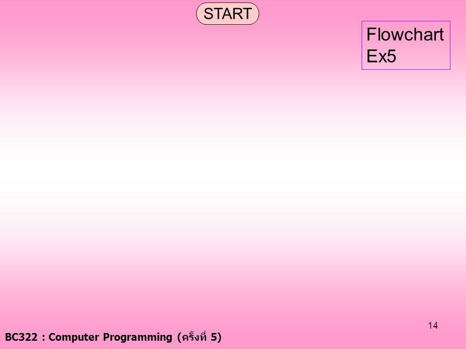 START Flowchart Ex5 BC322 : Computer Programming (ครั้งที่ 5)