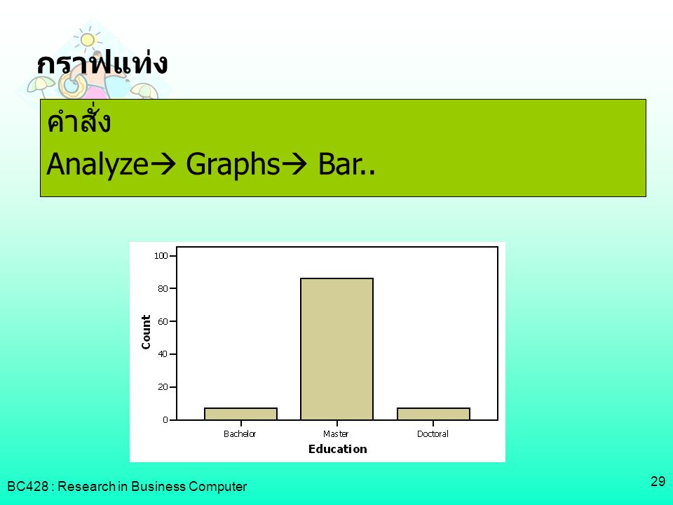กราฟแท่ง คำสั่ง Analyze Graphs Bar..