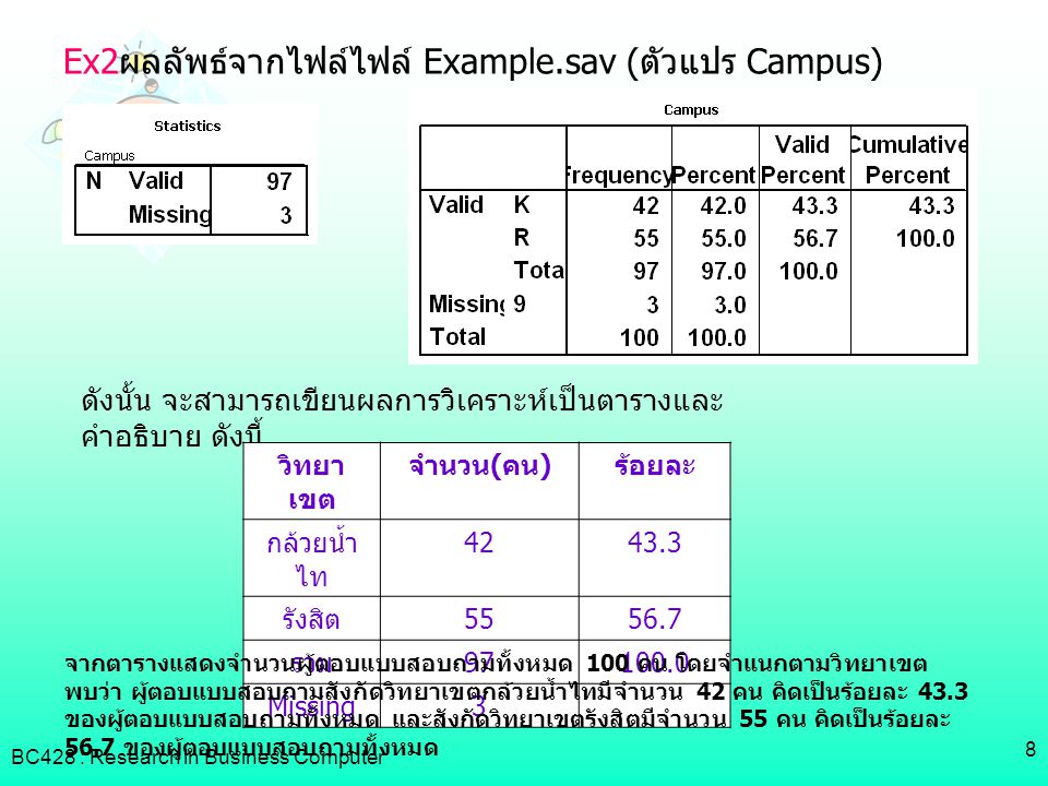 Ex2ผลลัพธ์จากไฟล์ไฟล์ Example.sav (ตัวแปร Campus)