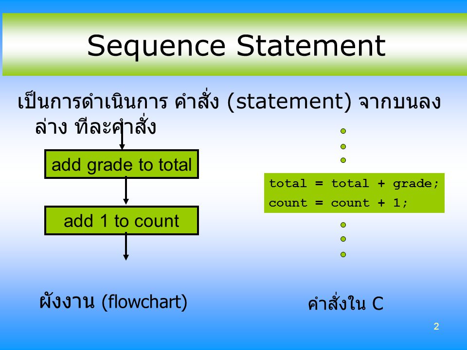 Sequence Statement เป็นการดำเนินการ คำสั่ง (statement) จากบนลงล่าง ทีละคำสั่ง. add grade to total.