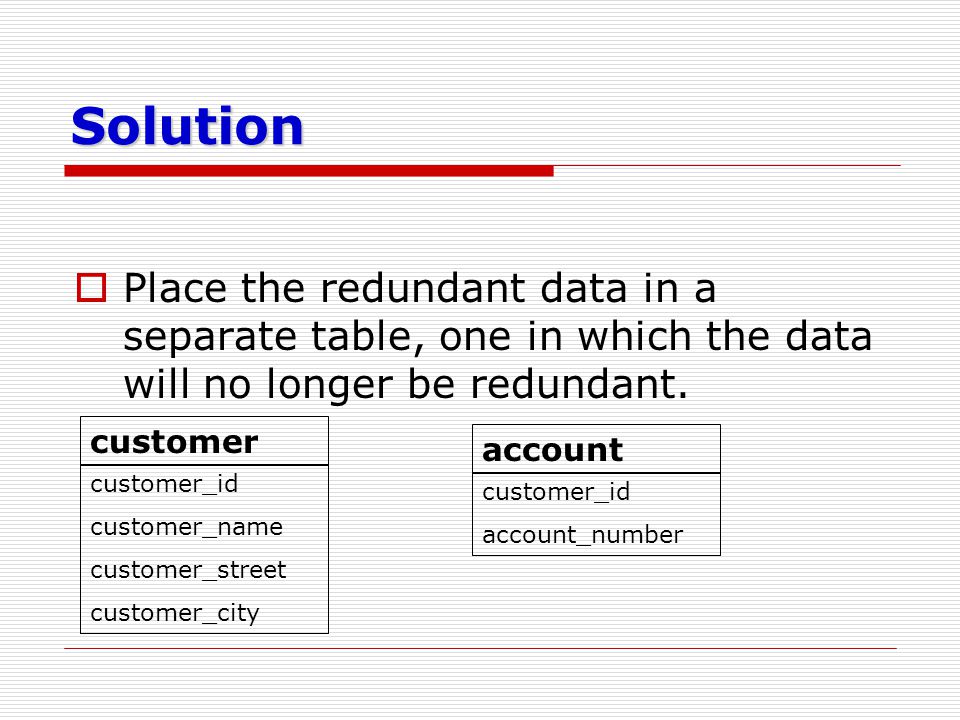 Solution Place the redundant data in a separate table, one in which the data will no longer be redundant.