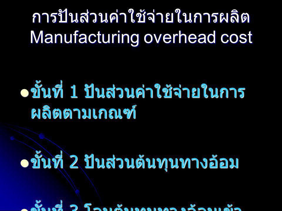 การปันส่วนค่าใช้จ่ายในการผลิต Manufacturing overhead cost