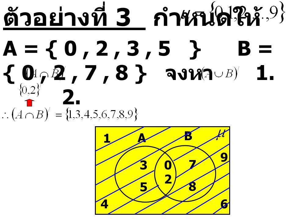 ตัวอย่างที่ 3 กำหนดให้ A = { 0 , 2 , 3 , 5 } B = { 0 , 2 , 7 , 8 } จงหา