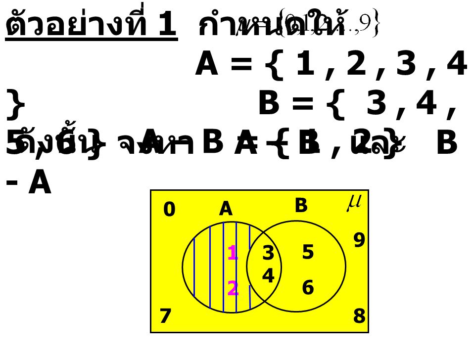 ตัวอย่างที่ 1 กำหนดให้ A = { 1 , 2 , 3 , 4 } B = { 3 , 4 , 5 , 6 } จงหา A – B และ B - A