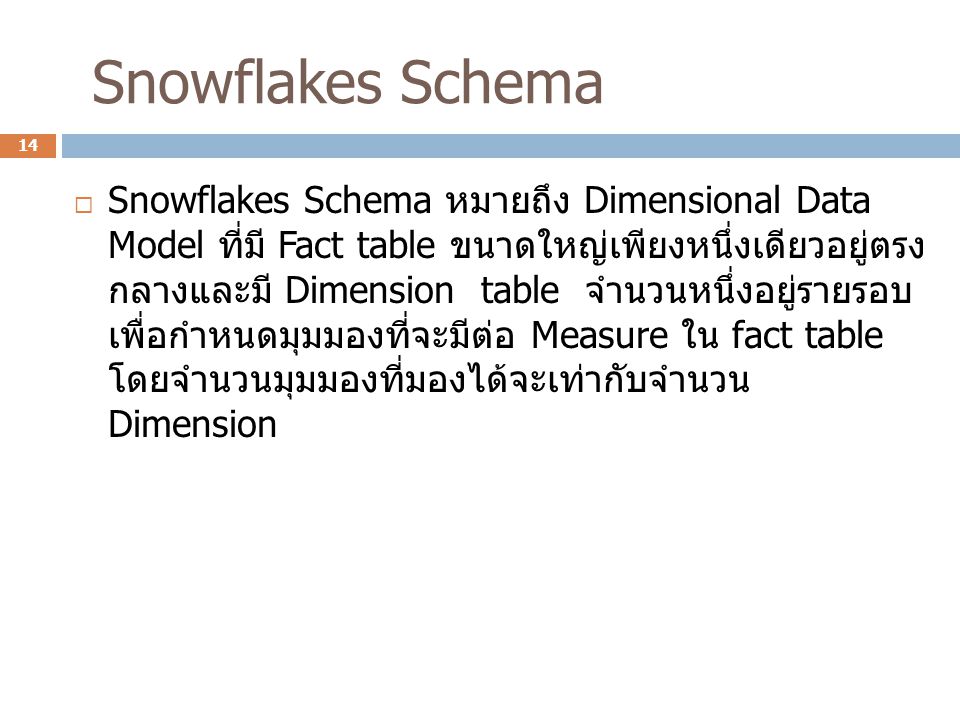 Snowflakes Schema